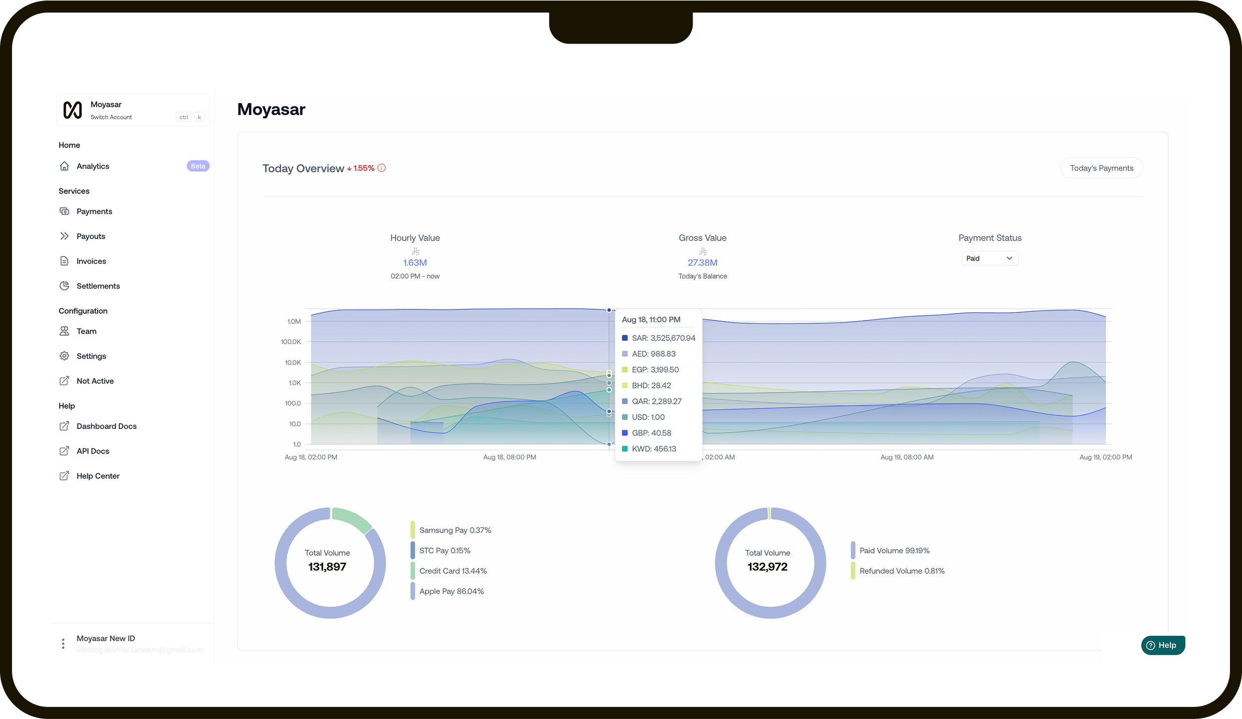 dashboard