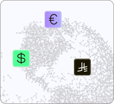 Multi-Currency Support