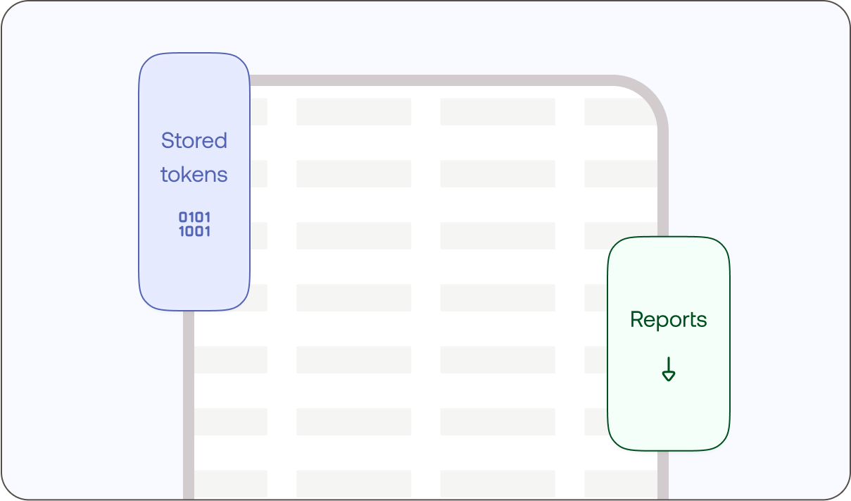 Usage-Based & Hybrid Billing